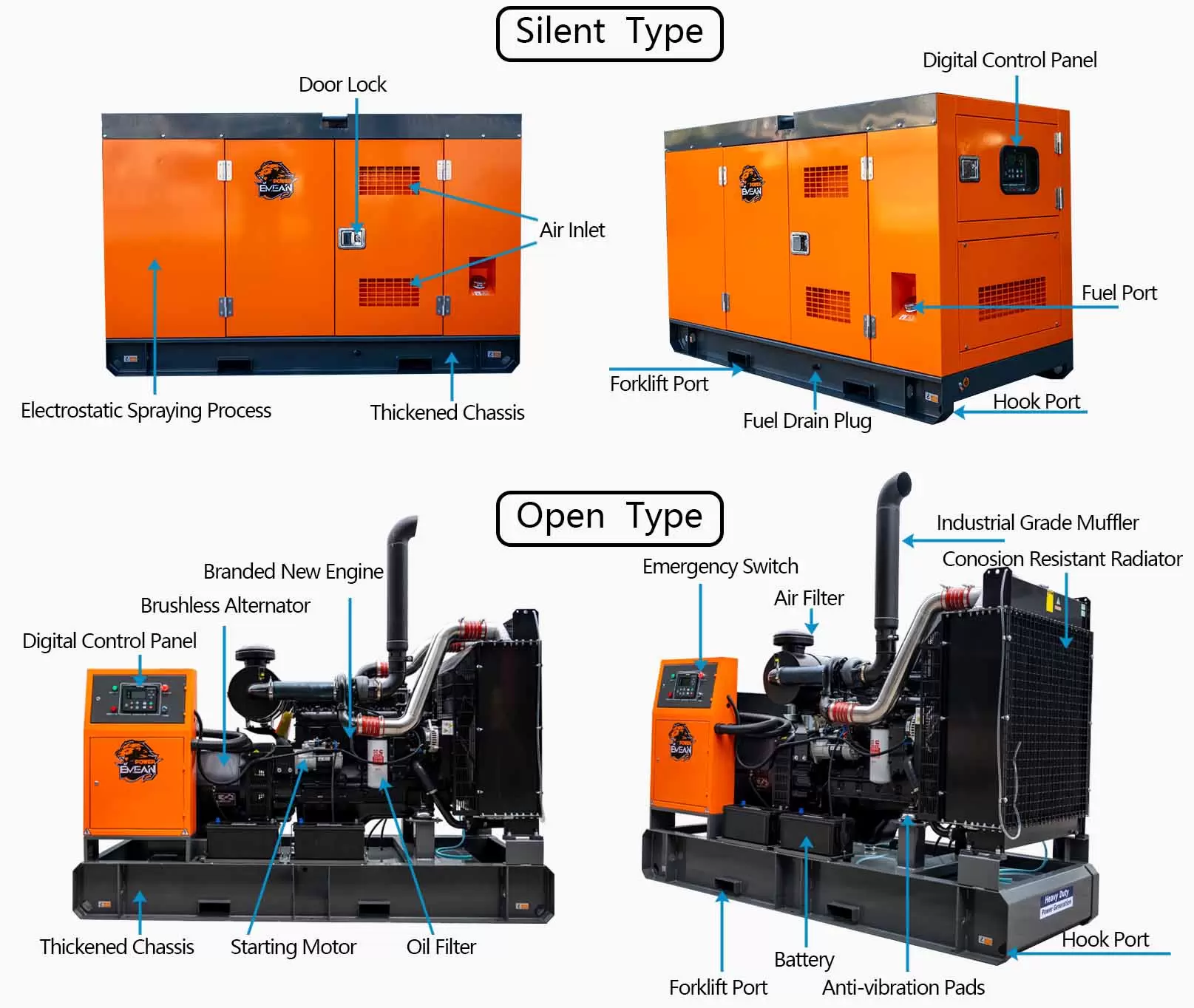 50KVA diesel genset